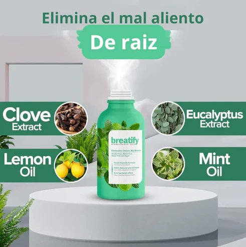 MentaFresh®| GOTAS PARA EL MAL ALIENTO